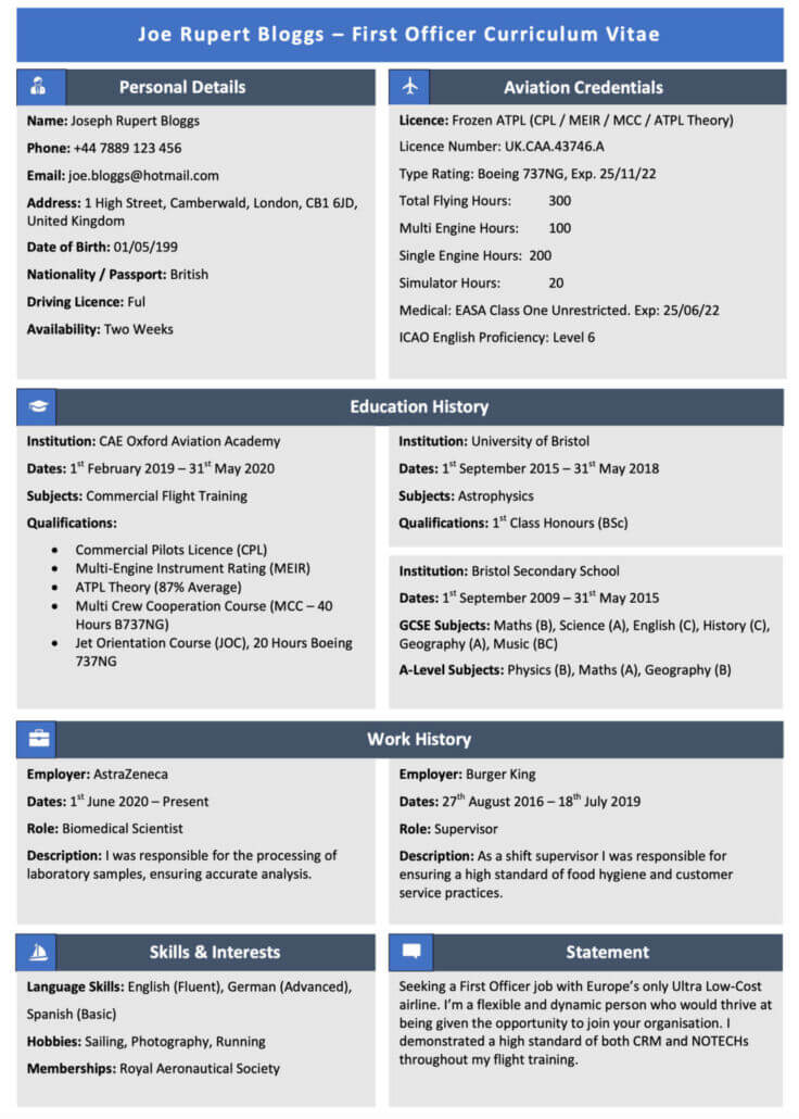 Free Airline Pilot Example CV & Resume Templates FDF