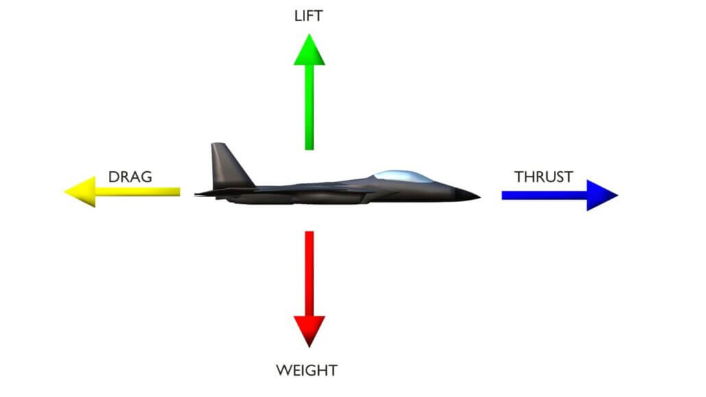 The differences between a Boeing and Airbus flight deck